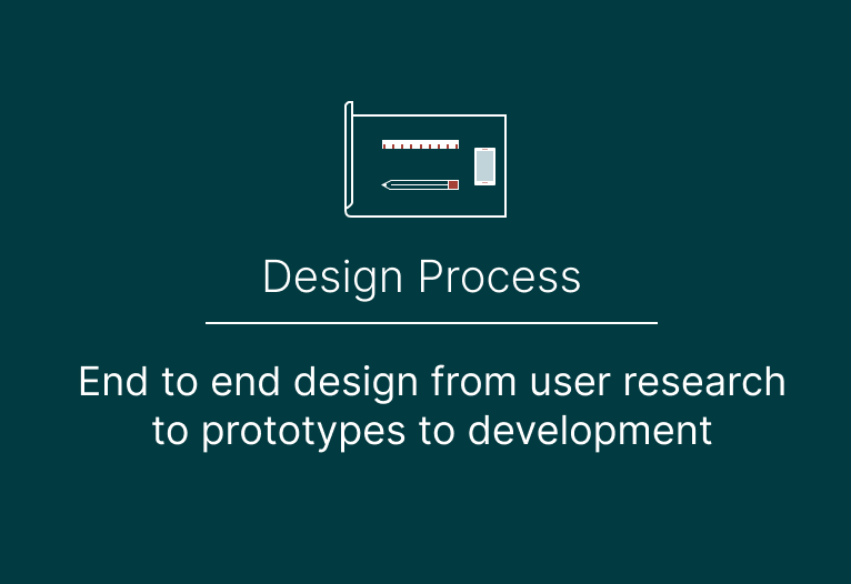 End to end design from user research to prototypes to development.